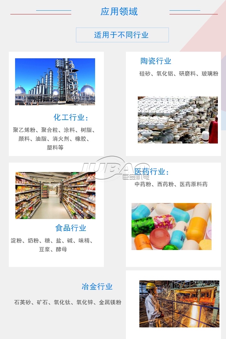 藥廠圓形搖擺篩客戶現(xiàn)場工作視頻 圓形搖擺篩特點