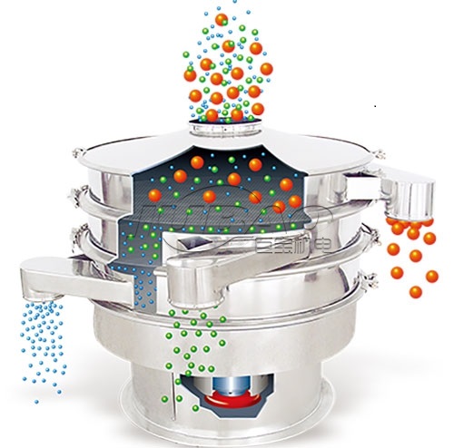 圓形不銹鋼旋振篩篩分面粉試機 不銹鋼旋振篩