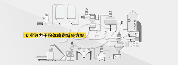粉體計量輸送系統(tǒng)案例