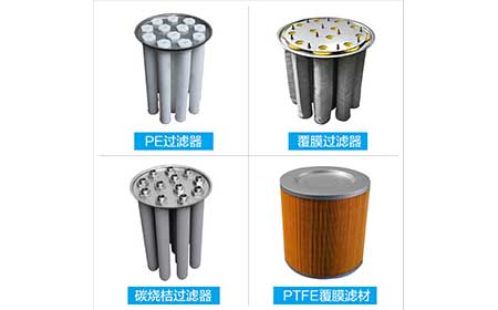 真空上料機濾芯的保養(yǎng)技巧