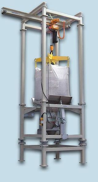 噸袋拆包機(jī)為什么可以做到“無(wú)塵”