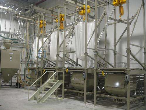 粉末有毒物料怎么做到密閉的自動(dòng)噸包投料