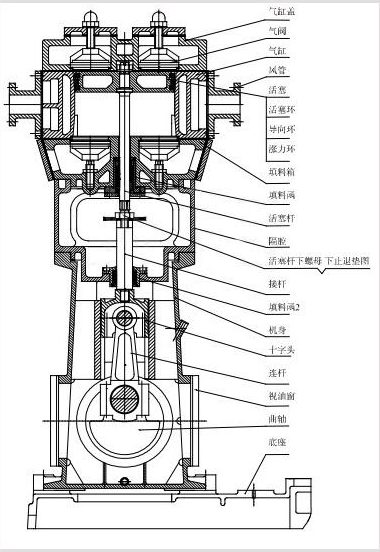 氮?dú)獗Wo(hù)真空輸送用于防爆區(qū)域的粉體物料密閉輸送