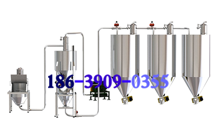 真空上料機(jī)在片劑填充的應(yīng)用